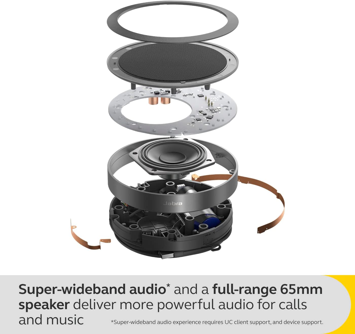 Jabra Speak2 75 Wireless Bluetooth Speakerphone - Portable Speaker with 4 Noise-Cancelling Mics, 65mm Full-Range Speakers & USB-A Bluetooth Adapter - Certified Microsoft Teams Speaker - Dark Grey